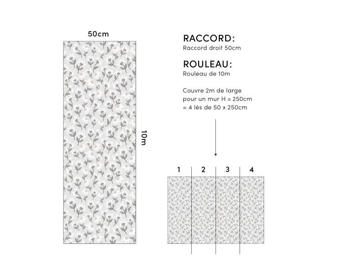 LILIPINSO Papier Peint - Picnic Day - Marguerites - Gris Rouleau 10 m (3)